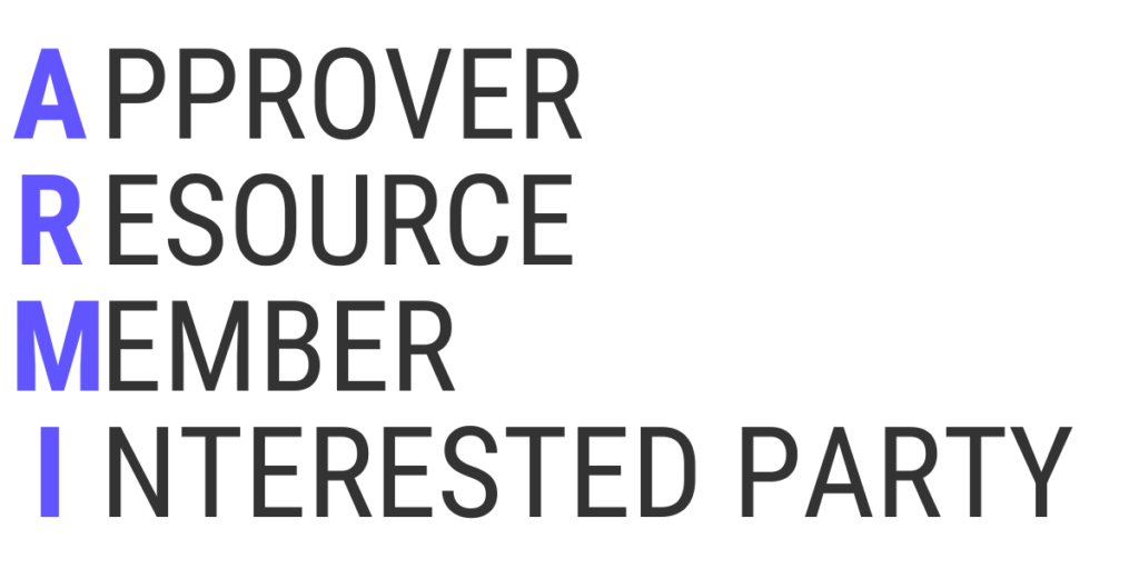 ARMI und RACI:
ARMI Approver, Resource, Member, Interested Party