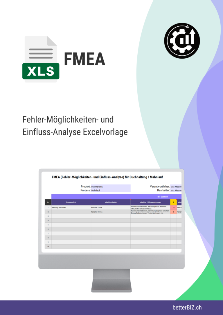 Lead-Magnet Excel-Vorlage: Optimieren Sie Ihre Prozesse mit unserer kostenlosen FMEA Excel-Vorlage!
