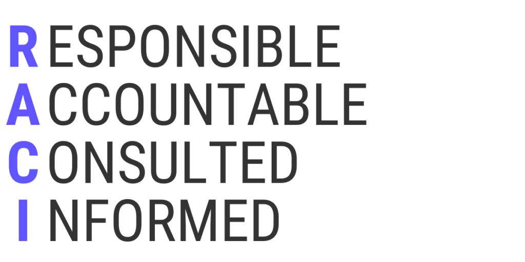 RACI Responsible, Accountable, Consulted, Informed